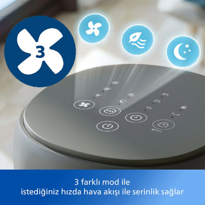 Philips Kule Tipi Vantilatör CX5535-11 - 3